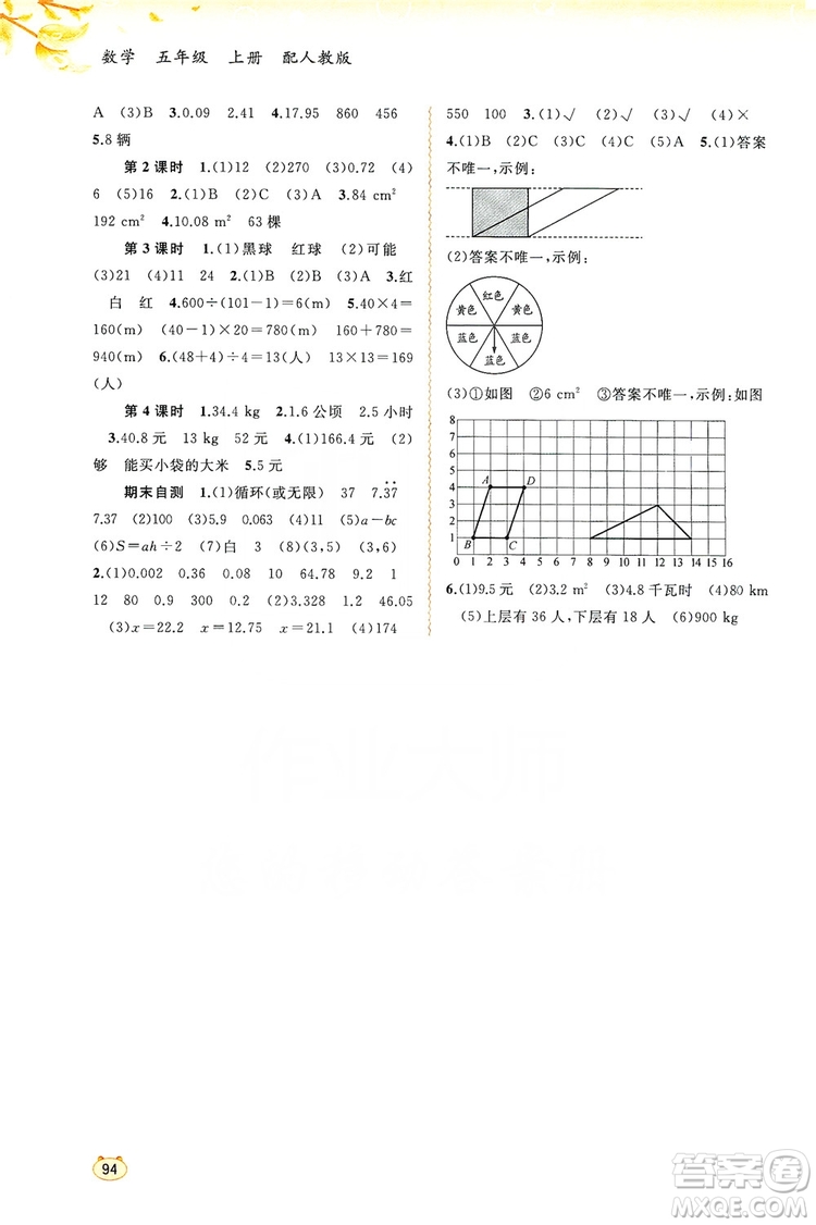 2019小學(xué)新課程學(xué)習(xí)與測(cè)評(píng)同步學(xué)習(xí)5年級(jí)數(shù)學(xué)上冊(cè)人教版答案