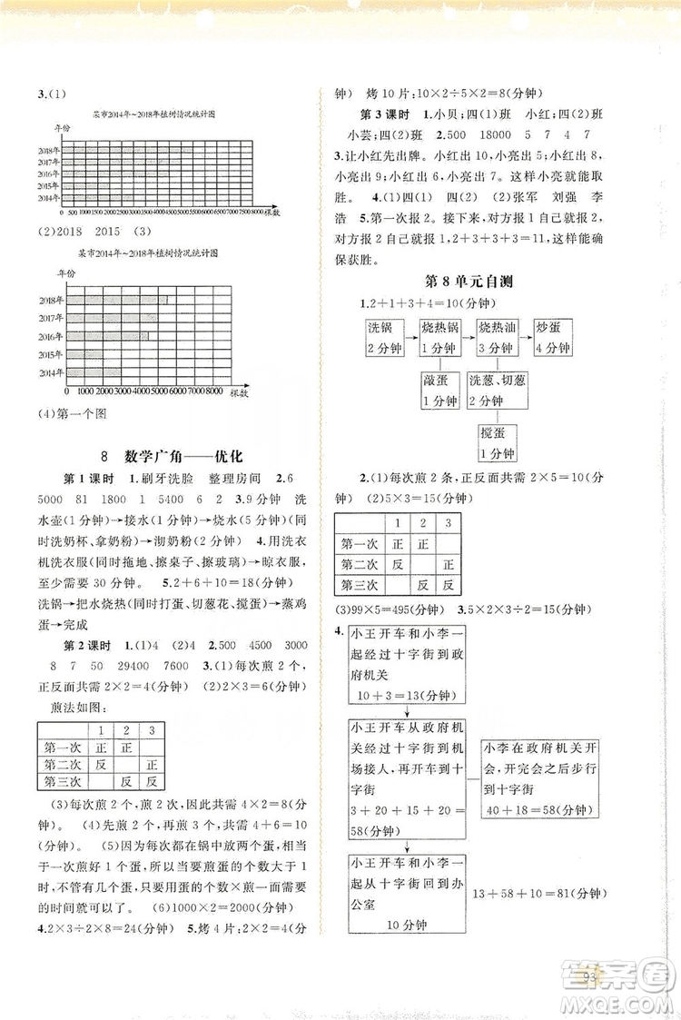 2019小學新課程學習與測評同步學習四年級數學上冊人教版答案