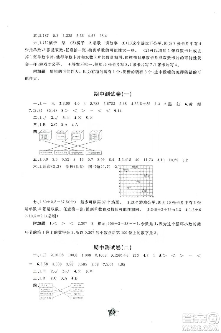 2019小學(xué)新課程學(xué)習(xí)與測評單元雙測5年級數(shù)學(xué)上冊A版答案