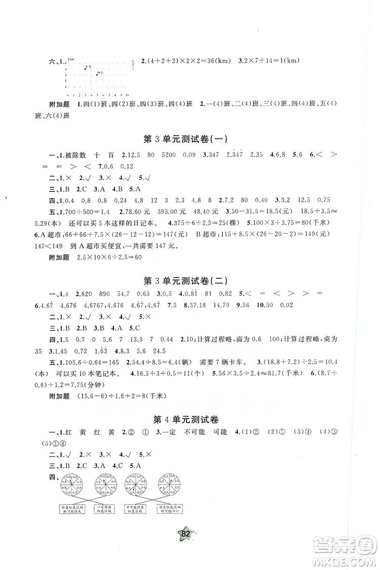 2019小學(xué)新課程學(xué)習(xí)與測評單元雙測5年級數(shù)學(xué)上冊A版答案