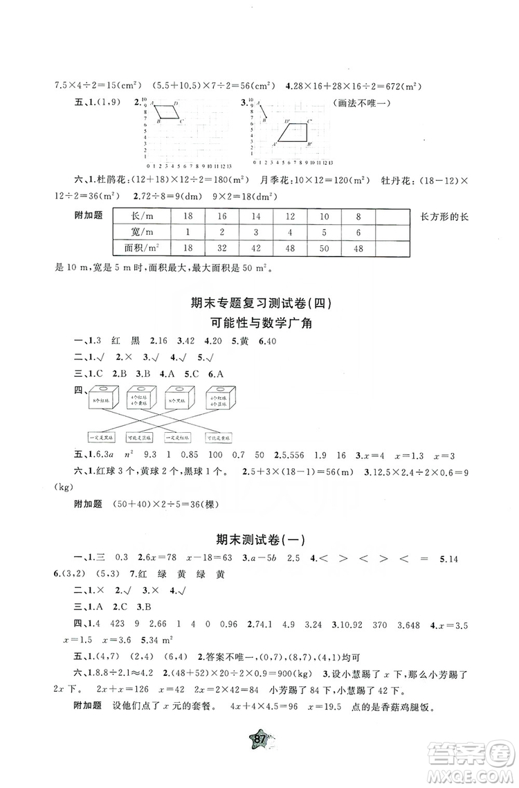 2019小學(xué)新課程學(xué)習(xí)與測評單元雙測5年級數(shù)學(xué)上冊A版答案