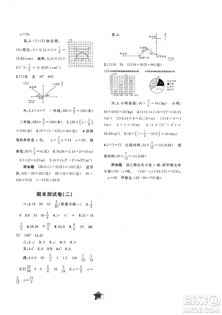 2019小學(xué)新課程學(xué)習(xí)與測(cè)評(píng)單元雙測(cè)六年級(jí)數(shù)學(xué)上冊(cè)A版答案