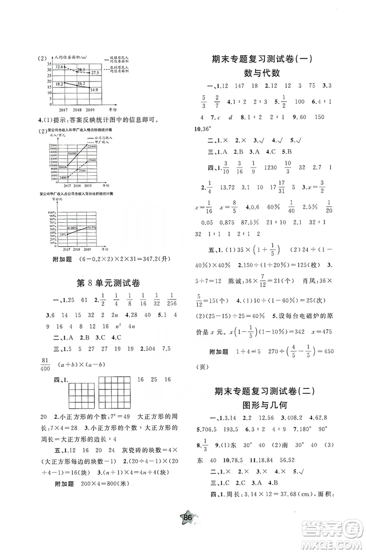 2019小學(xué)新課程學(xué)習(xí)與測(cè)評(píng)單元雙測(cè)六年級(jí)數(shù)學(xué)上冊(cè)A版答案