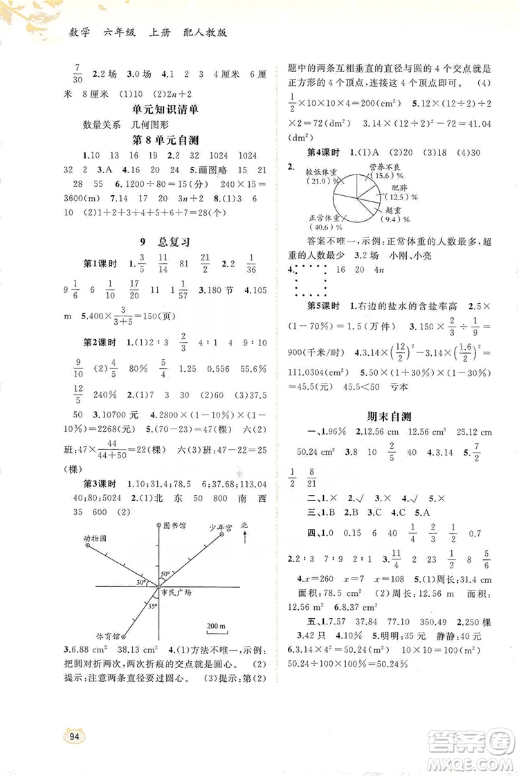 2019小學(xué)新課程學(xué)習(xí)與測評同步學(xué)習(xí)六年級數(shù)學(xué)上冊人教版答案