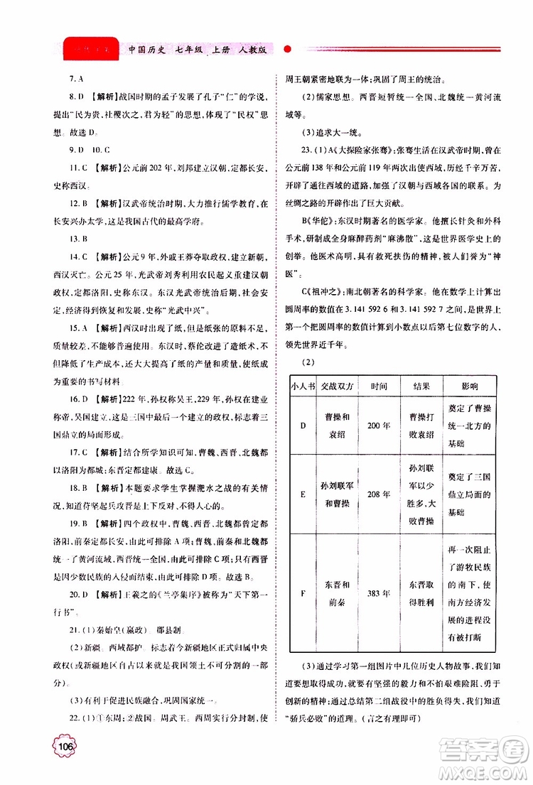 公告目錄教輔2019年績(jī)優(yōu)學(xué)案中國(guó)歷史七年級(jí)上冊(cè)人教版參考答案