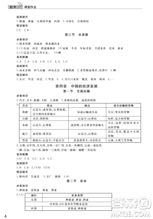 武漢出版社2019智慧學(xué)習(xí)課堂作業(yè)8年級地理上冊答案