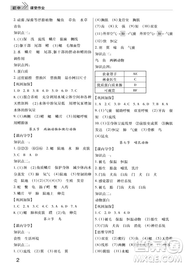 武漢出版社2019智慧學(xué)習(xí)課堂作業(yè)8年級生物上冊答案