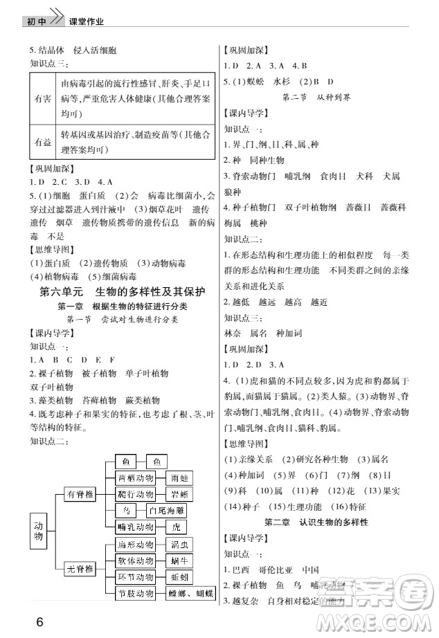 武漢出版社2019智慧學(xué)習(xí)課堂作業(yè)8年級生物上冊答案