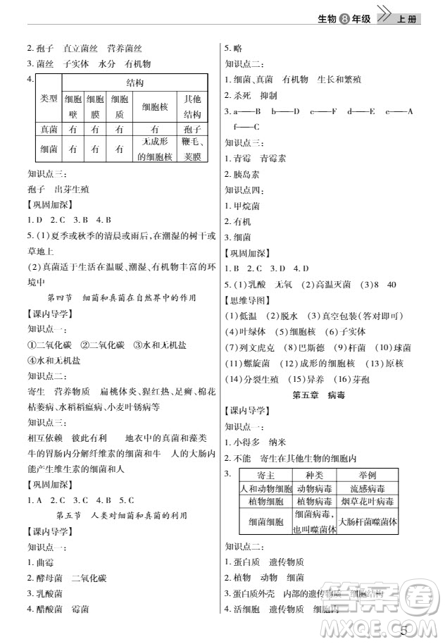 武漢出版社2019智慧學(xué)習(xí)課堂作業(yè)8年級生物上冊答案