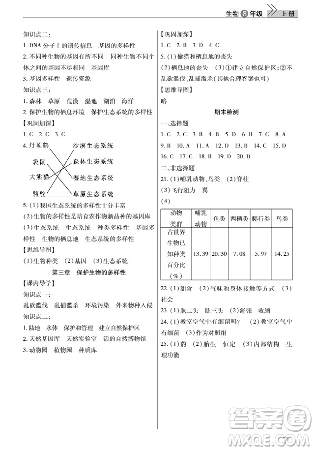 武漢出版社2019智慧學(xué)習(xí)課堂作業(yè)8年級生物上冊答案