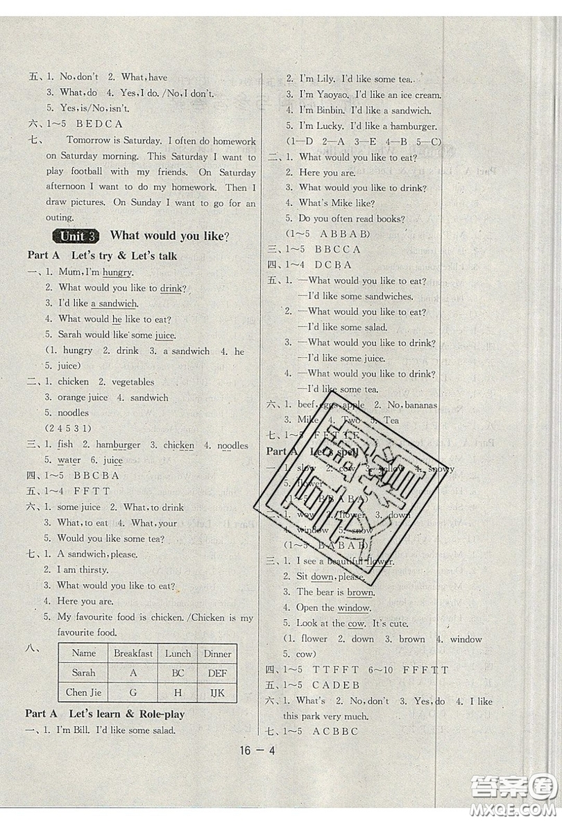 2019春雨教育1課3練單元達(dá)標(biāo)測試英語五年級上冊RJPEP人教版參考答案