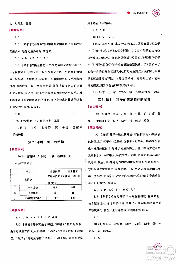 公告目錄教輔2019年績(jī)優(yōu)學(xué)案生物學(xué)蘇科版八年級(jí)上冊(cè)參考答案