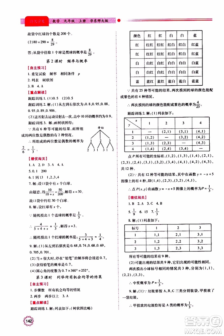 公告目錄教輔2019年績(jī)優(yōu)學(xué)案九年級(jí)上冊(cè)數(shù)學(xué)華東師大版答案