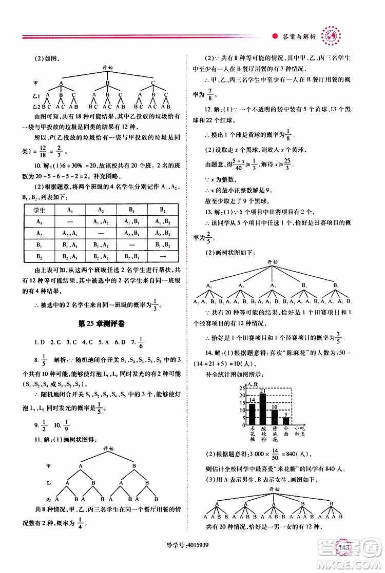 公告目錄教輔2019年績(jī)優(yōu)學(xué)案九年級(jí)上冊(cè)數(shù)學(xué)華東師大版答案