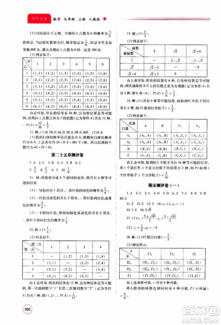 公告目錄教輔2019年績優(yōu)學(xué)案九年級上冊數(shù)學(xué)人教版答案