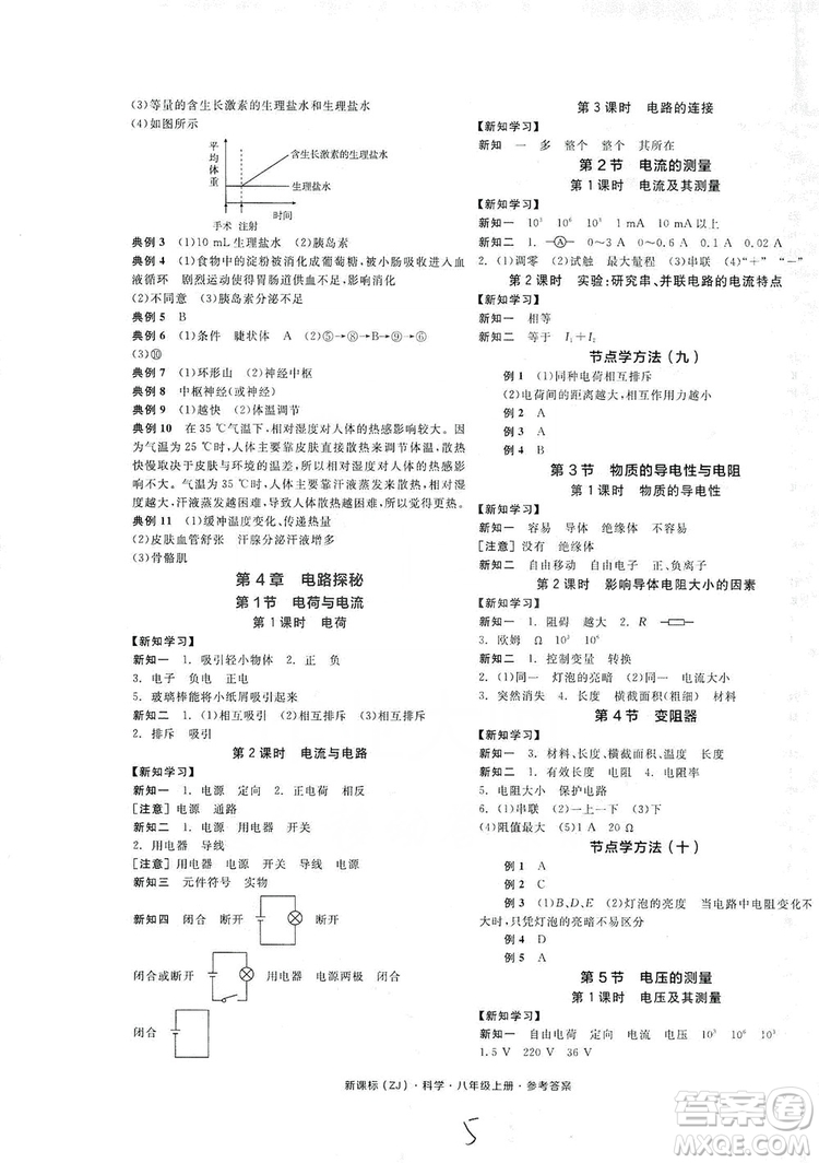 陽光出版社2019全品學(xué)練考學(xué)習(xí)手冊八年級(jí)科學(xué)上冊浙教版答案