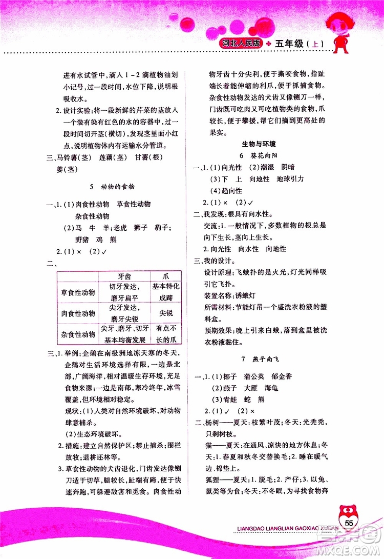 2019年新課標(biāo)兩導(dǎo)兩練高效學(xué)案科學(xué)五年級(jí)上冊(cè)河北人民版參考答案