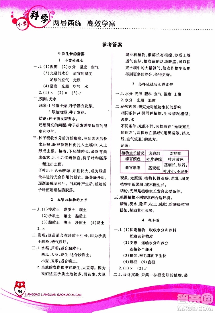 2019年新課標(biāo)兩導(dǎo)兩練高效學(xué)案科學(xué)五年級(jí)上冊(cè)河北人民版參考答案