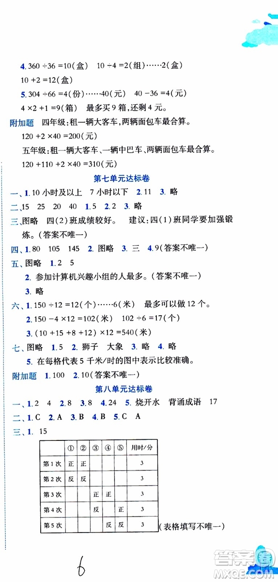 2019秋新版黃岡小狀元達(dá)標(biāo)卷四年級(jí)上冊數(shù)學(xué)人教版RJ參考答案