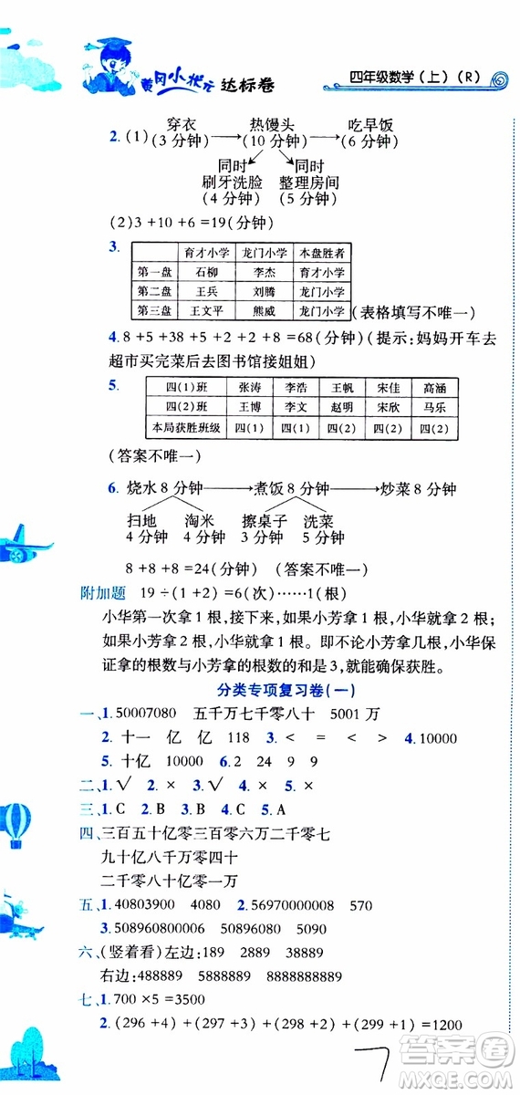 2019秋新版黃岡小狀元達(dá)標(biāo)卷四年級(jí)上冊數(shù)學(xué)人教版RJ參考答案