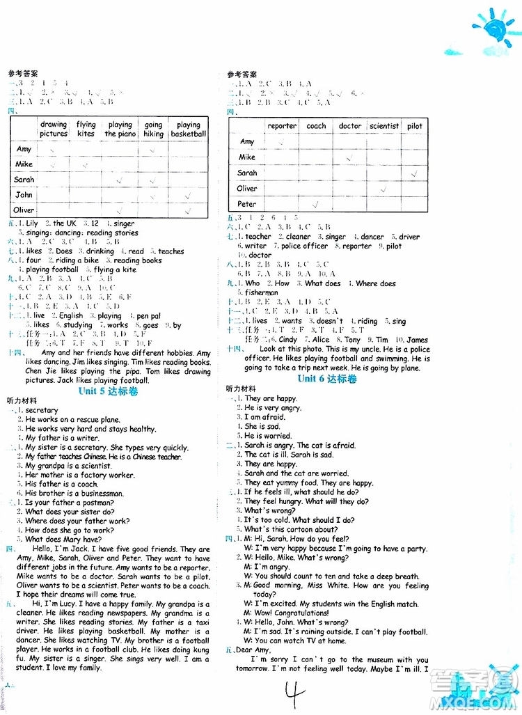 2019秋新版黃岡小狀元達(dá)標(biāo)卷英語六年級上冊RP人教版參考答案