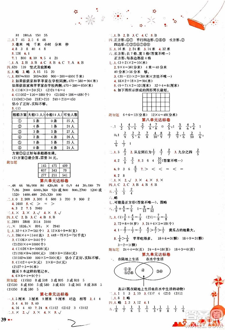 2019秋新版黃岡小狀元達(dá)標(biāo)卷數(shù)學(xué)三年級(jí)上冊R人教版參考答案