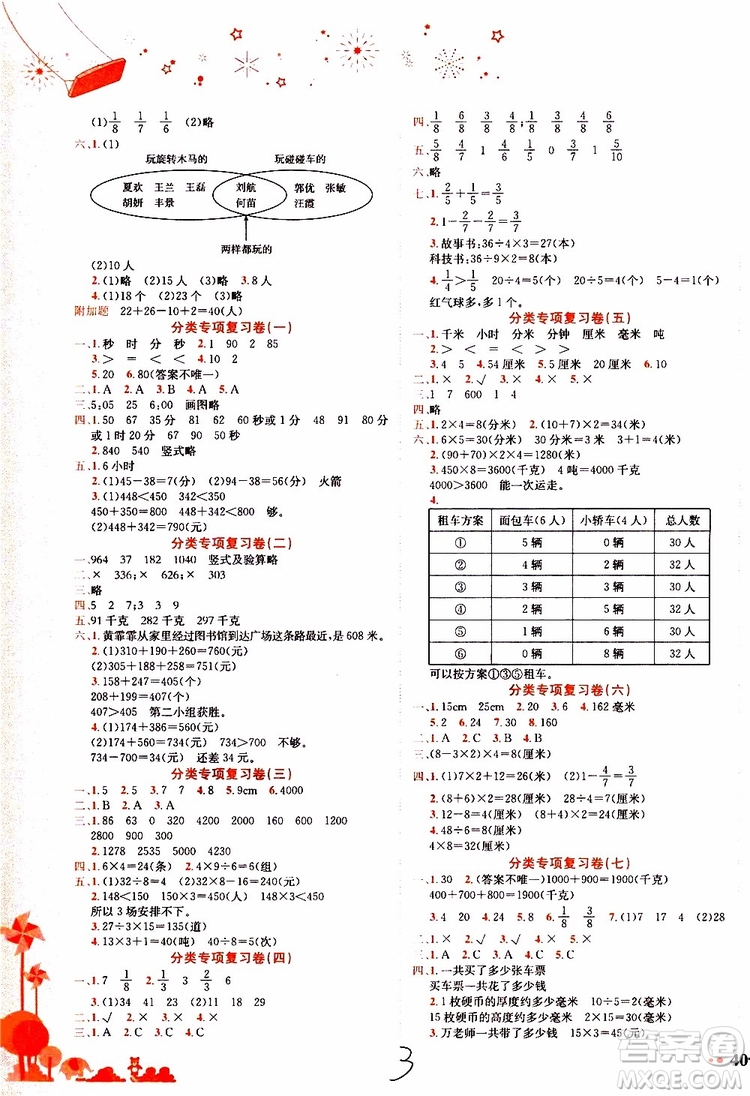 2019秋新版黃岡小狀元達(dá)標(biāo)卷數(shù)學(xué)三年級(jí)上冊R人教版參考答案