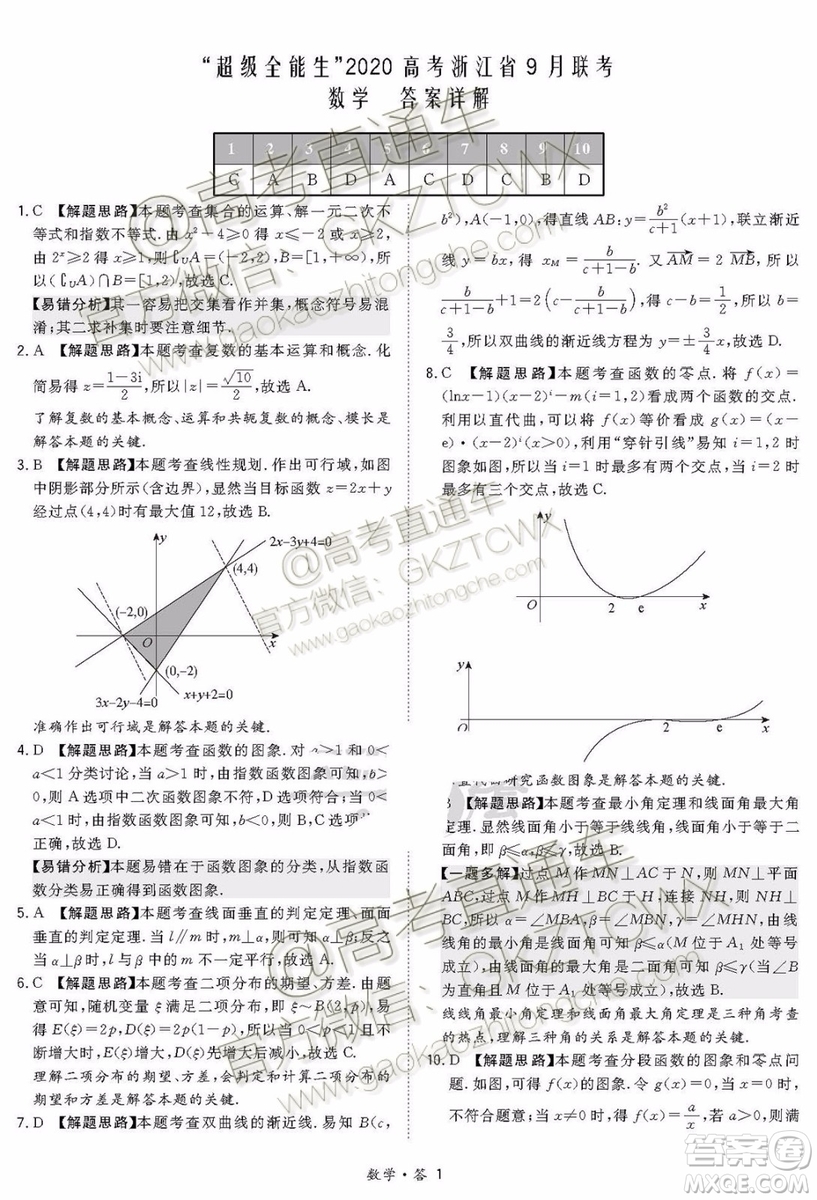 2020屆超級全能生浙江省9月聯(lián)考數(shù)學(xué)試題及參考答案