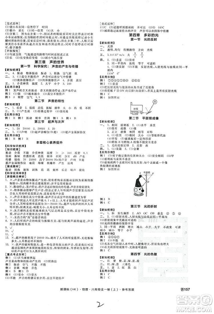 陽光出版社2019全品學練考聽課手冊八年級全一冊上物理滬科版答案