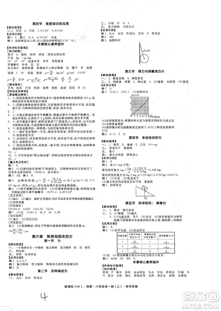 陽光出版社2019全品學練考聽課手冊八年級全一冊上物理滬科版答案