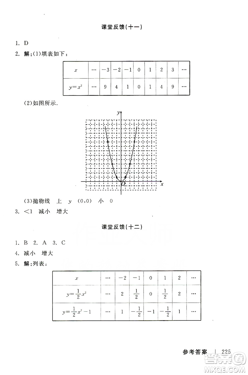 陽光出版社2019全品學(xué)練考課堂反饋九年級數(shù)學(xué)上冊人教版答案