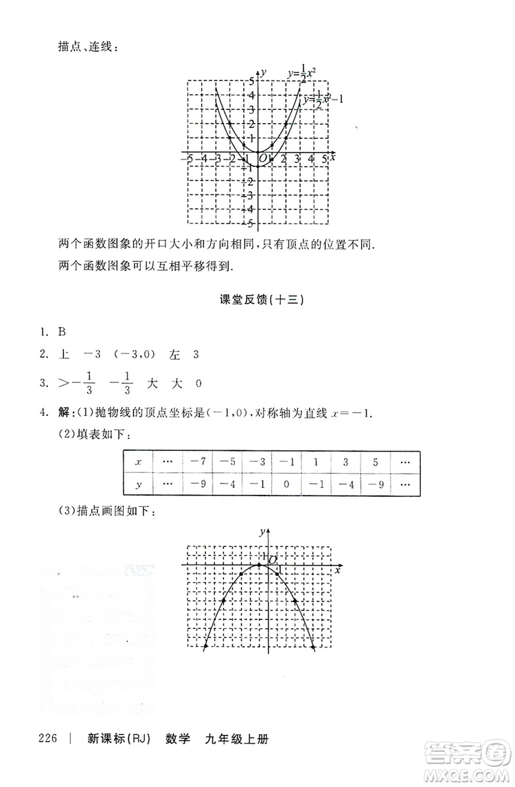 陽光出版社2019全品學(xué)練考課堂反饋九年級數(shù)學(xué)上冊人教版答案