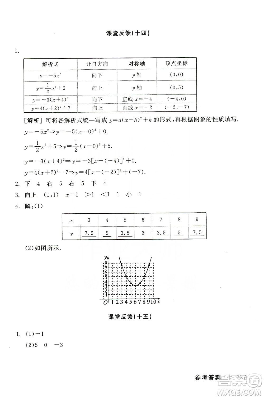 陽光出版社2019全品學(xué)練考課堂反饋九年級數(shù)學(xué)上冊人教版答案