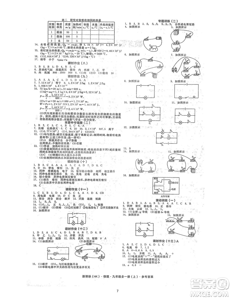 陽(yáng)光出版社2019全品學(xué)練考聽(tīng)課手冊(cè)九年級(jí)全一冊(cè)上冊(cè)物理人教版答案