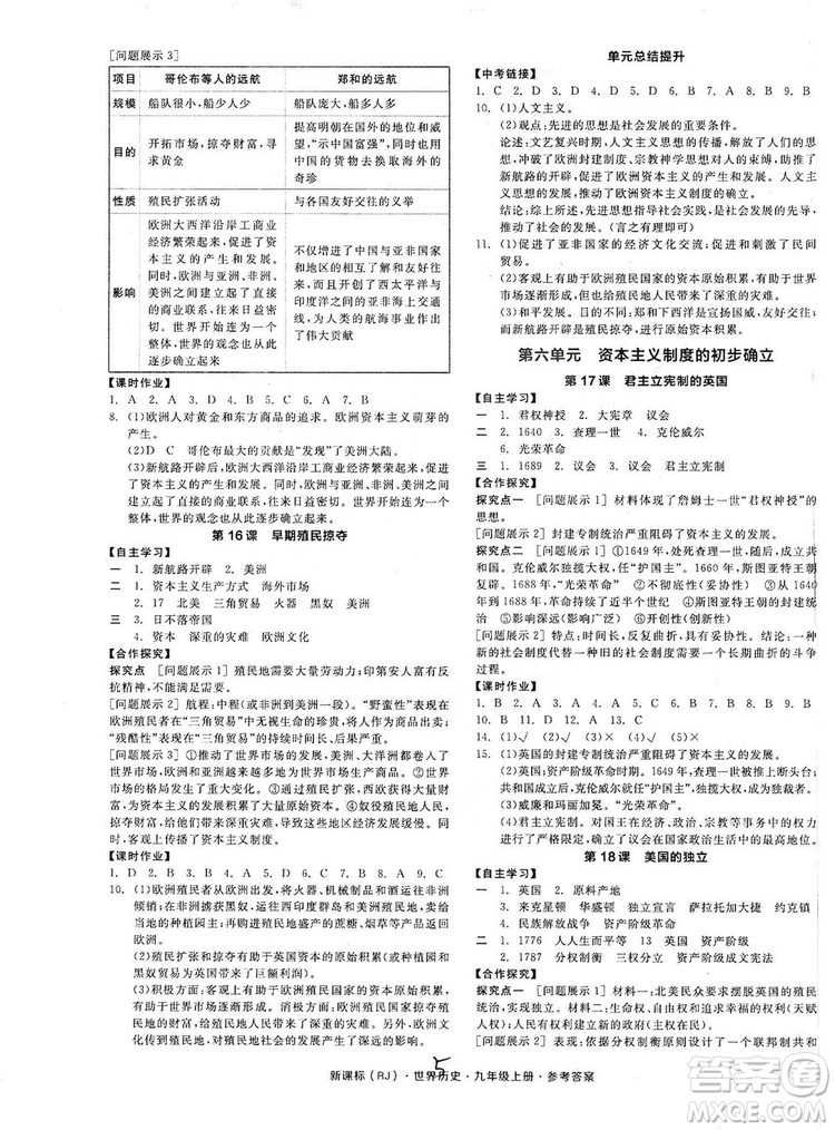 2019全品學(xué)練考九年級世界歷史上冊新課標(biāo)人教版答案