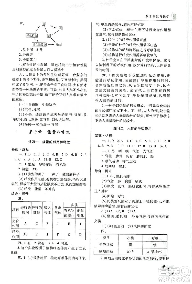 陜西師范大學(xué)出版總社2019課堂練習(xí)冊七年級生物上冊D版答案