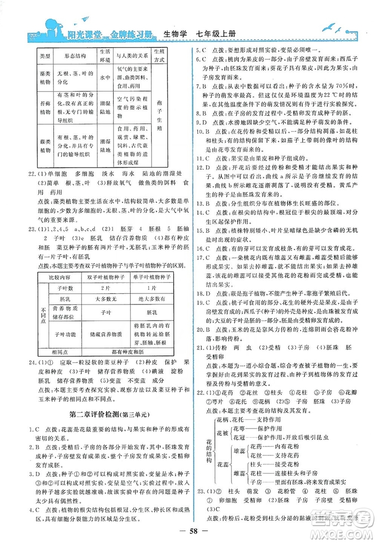 人民教育出版社2019陽光課堂金牌練習(xí)冊七年級生物學(xué)上冊答案