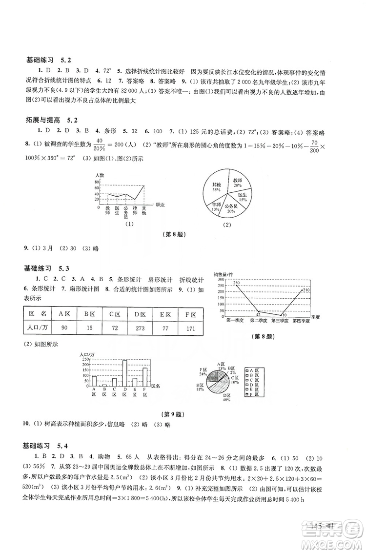 上?？茖W(xué)技術(shù)出版社2019初中數(shù)學(xué)同步練習(xí)七年級(jí)上冊(cè)滬科版答案