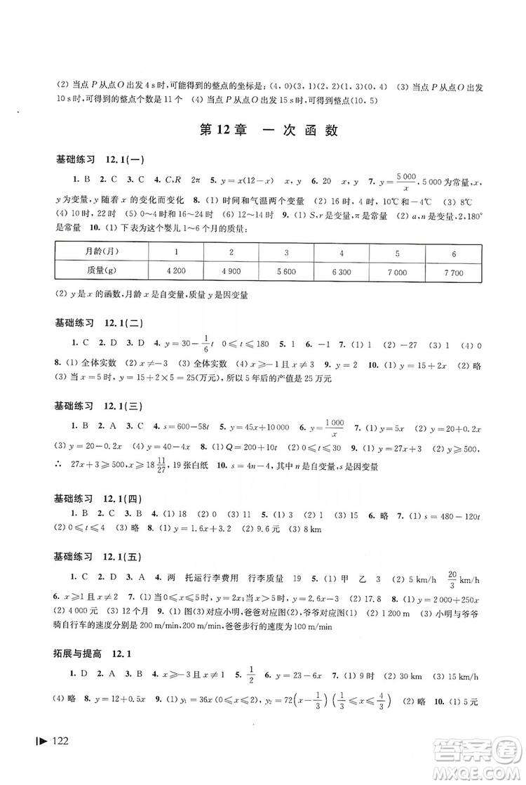 2019初中數(shù)學(xué)同步練習(xí)八年級(jí)上冊(cè)滬科版答案