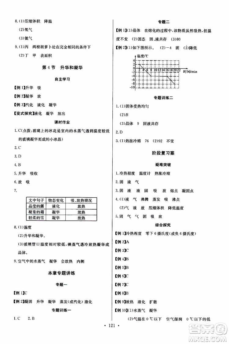 2019新版長(zhǎng)江全能學(xué)案同步練習(xí)冊(cè)物理八年級(jí)上冊(cè)人教版參考答案