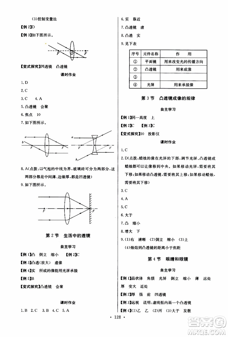 2019新版長(zhǎng)江全能學(xué)案同步練習(xí)冊(cè)物理八年級(jí)上冊(cè)人教版參考答案