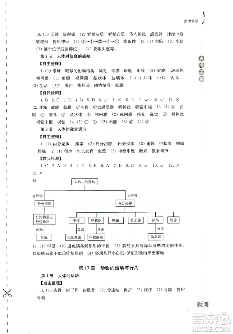 江蘇鳳凰教育出版社2019學(xué)習(xí)與評(píng)價(jià)八年級(jí)生物上冊(cè)蘇教版答案