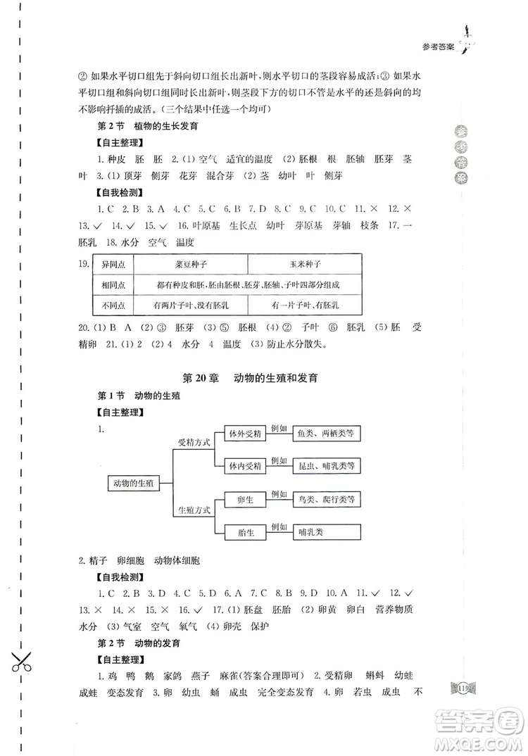 江蘇鳳凰教育出版社2019學(xué)習(xí)與評(píng)價(jià)八年級(jí)生物上冊(cè)蘇教版答案