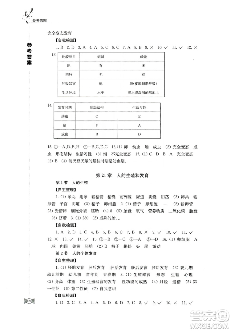 江蘇鳳凰教育出版社2019學(xué)習(xí)與評(píng)價(jià)八年級(jí)生物上冊(cè)蘇教版答案