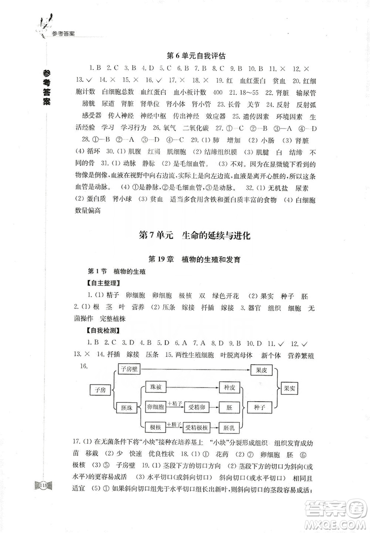 江蘇鳳凰教育出版社2019學(xué)習(xí)與評(píng)價(jià)八年級(jí)生物上冊(cè)蘇教版答案