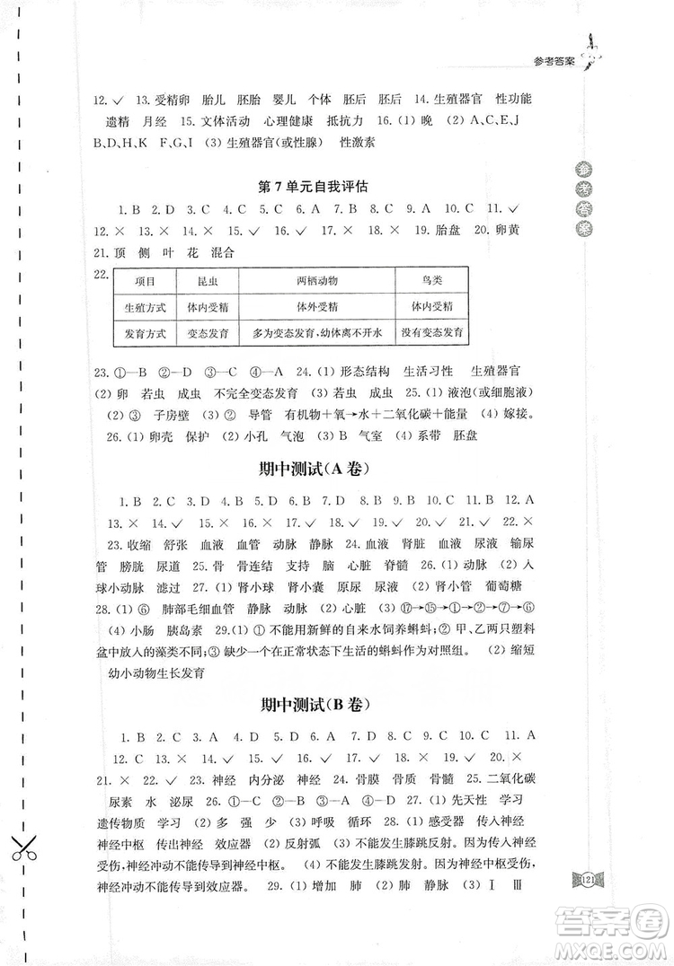 江蘇鳳凰教育出版社2019學(xué)習(xí)與評(píng)價(jià)八年級(jí)生物上冊(cè)蘇教版答案