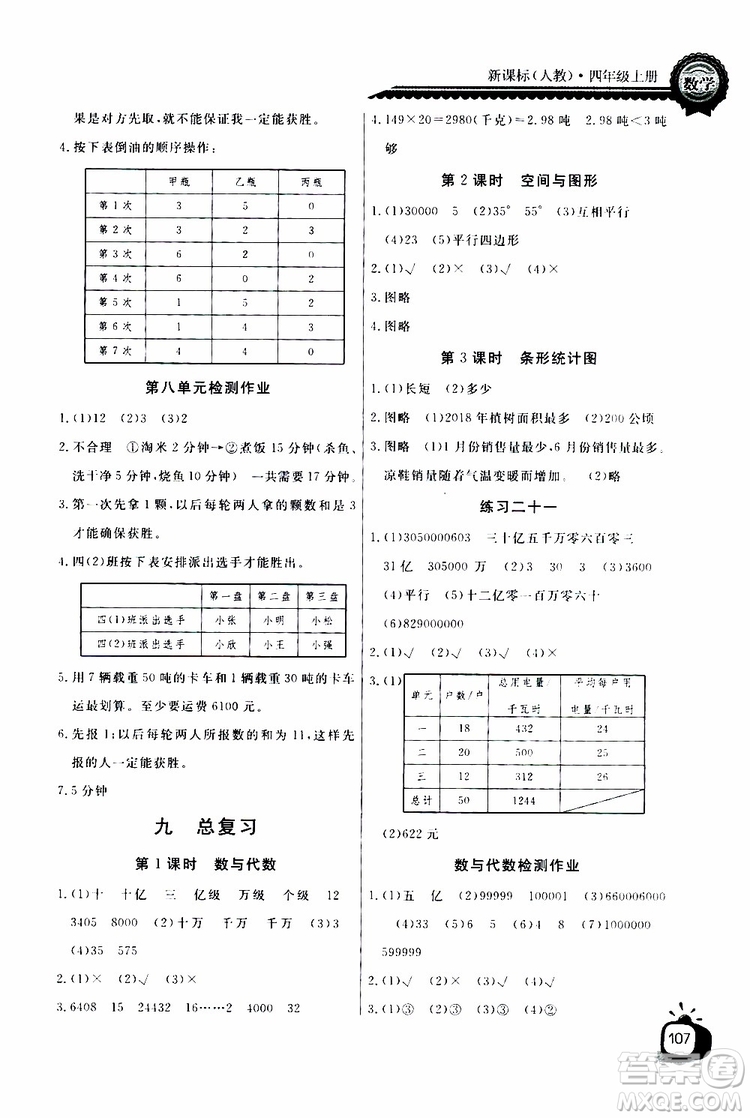 2019年秋長江全能學(xué)案同步練習(xí)冊四年級上冊數(shù)學(xué)人教版參考答案