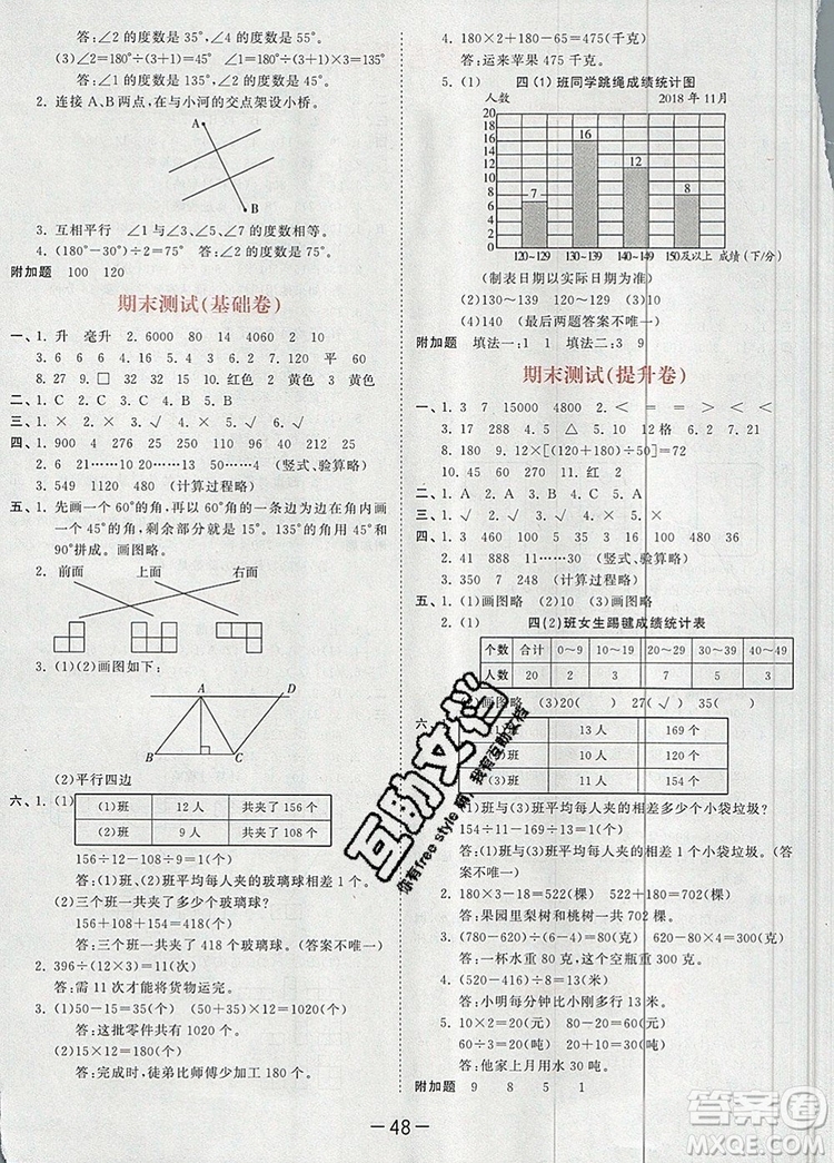 2019年53天天練小學(xué)數(shù)學(xué)四年級(jí)上冊(cè)蘇教版參考答案