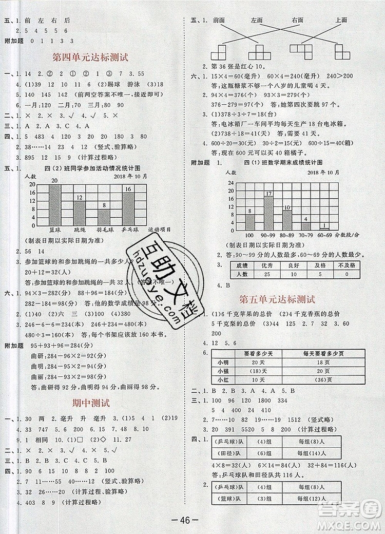 2019年53天天練小學(xué)數(shù)學(xué)四年級(jí)上冊(cè)蘇教版參考答案