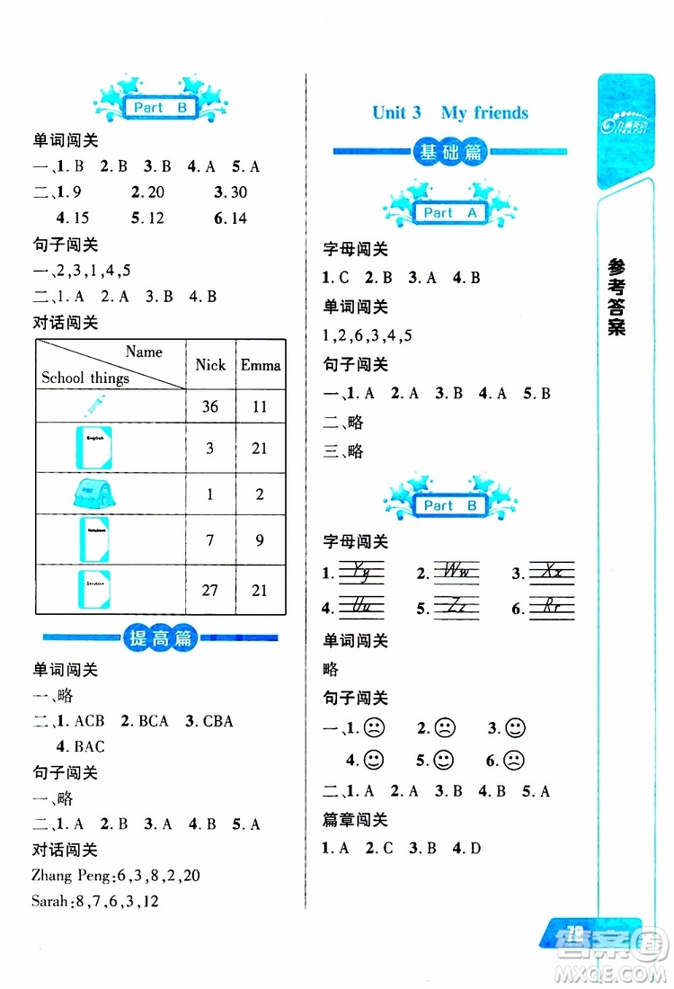 2019年長(zhǎng)江全能學(xué)案英語(yǔ)聽(tīng)力訓(xùn)練四年級(jí)上冊(cè)人教版參考答案